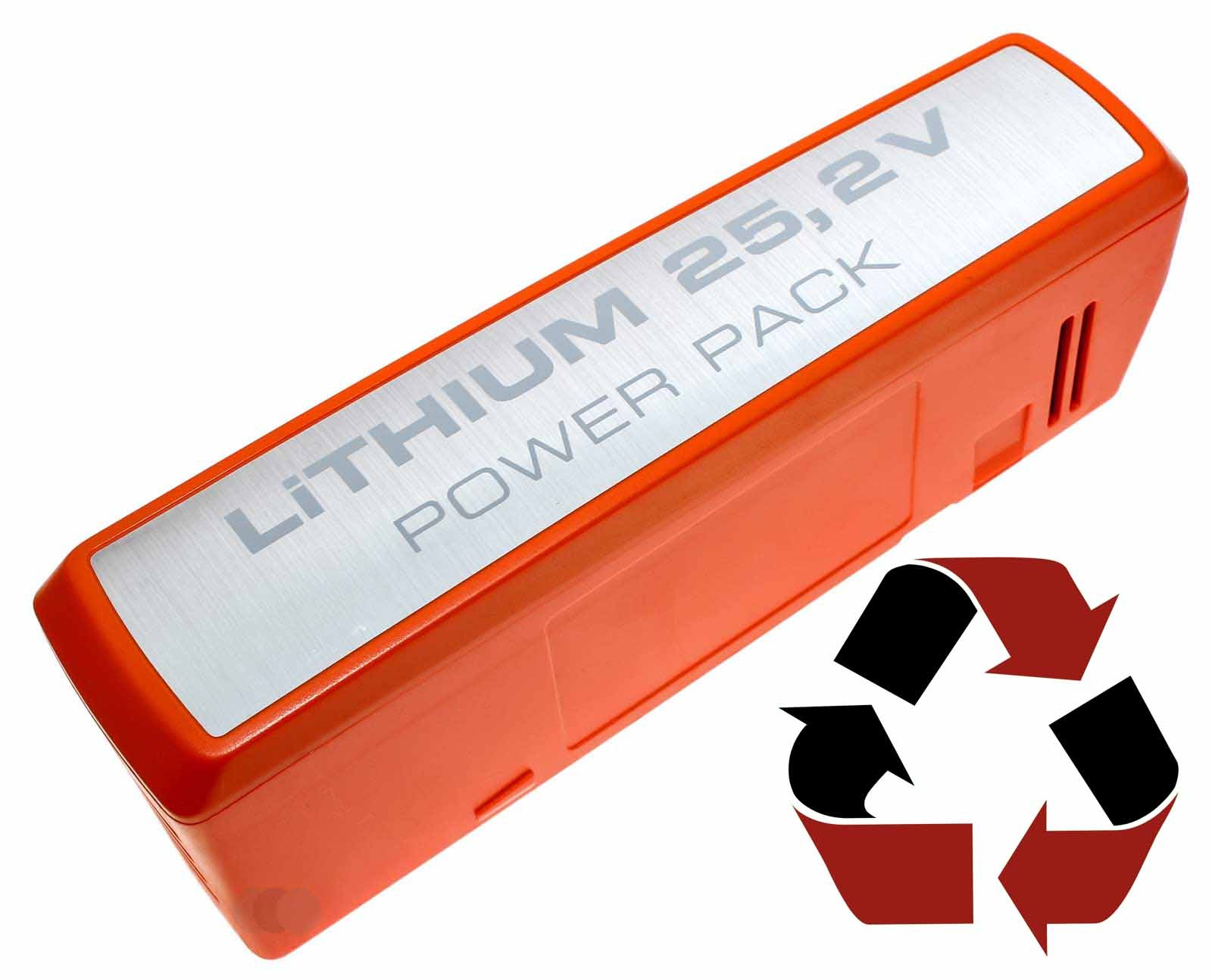 Wir tauschen die Zellen Ihres AEG Electrolux AZE037, SIRBP252LI Lithium Power Pack 25,2V Akkus aus