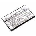 Handy Akku für Tchibo TCM 204, M35I, Alcatel One Touch C651, E230, S853 u.a.