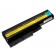 Akku für IBM Lenovo ThinkPad R61, R500, ersetzt 40Y6795, 92P1139, 92P1140, 10,8V, 5200mAh