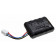 Alternativer Akku für Worx Landroid S300, S450i, S500i, S700i, ersetzt WA3230, 50032492, WA3231, 50032774, 20V, 2500mAh