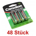 Confezione da 4 batterie Camelion Super Heavy Duty Mignon AA 1,5V 1220mAh [R6P-BP4G] R6P UM3