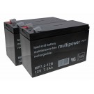2 Ersatzakkus für MUSTEK PowerMust 2000 USB P, 12V, 7,2Ah, Blei Gel AGM, VDS Zulassung, 6,3mm Flachstecker
