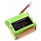 Akku für iRobot Braava 380, 390, Mint Plus 5200 Saugroboter, ersetzt 4409709, GPRHC202N026,| 7,2V, 2500mAh 